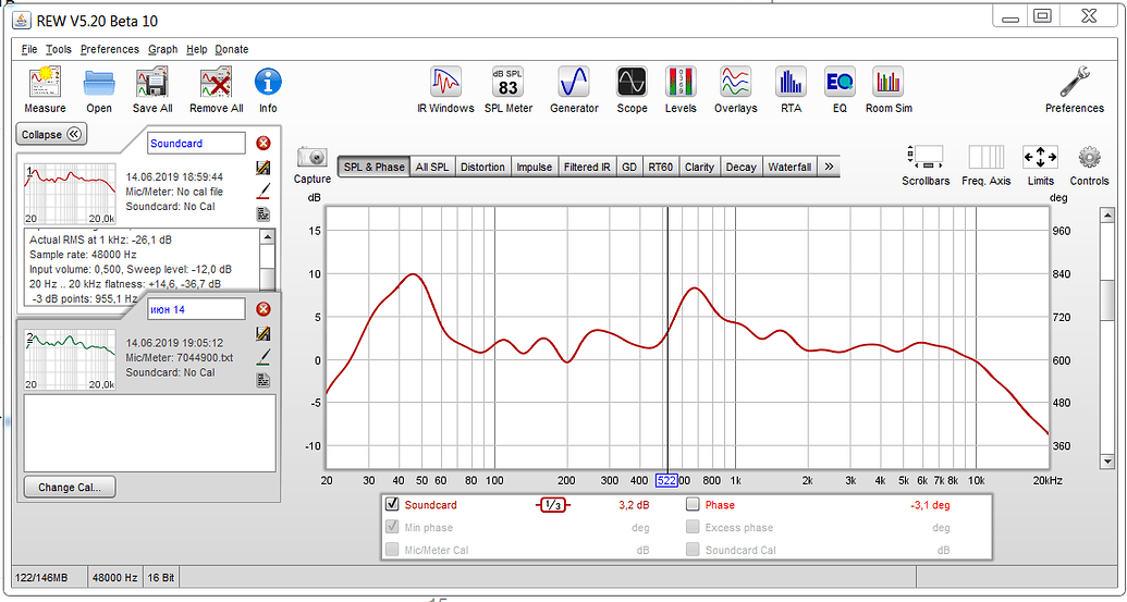 Eq wizard. Room EQ Wizard. Настройка акустики REW. Room EQ Wizard на русском. Audiolense программа.