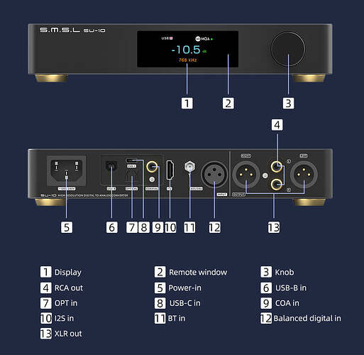 apos-audio-smsl-dac-digital-to-analog-converter-smsl-su-10-dac-37713179738348.jpg