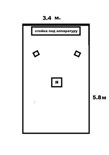КДП1-3