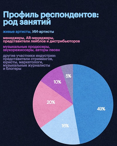 imi.sound_1777571861_3886876621840075917_13532664264_2