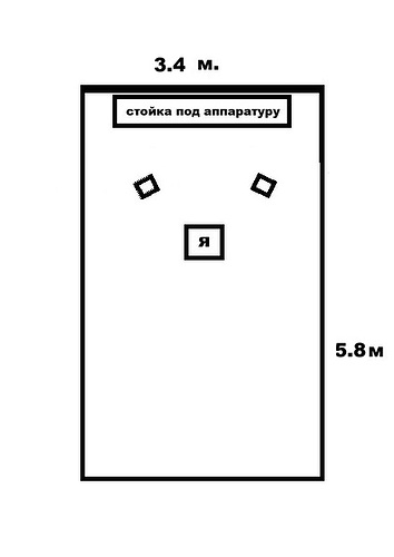 КДП1-4