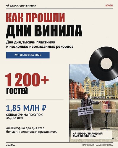 aisheff.ru_1788362858_3977398167241402434_68185443606_1