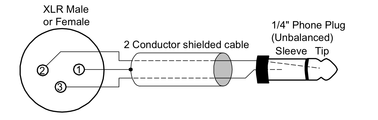 Xlr rca переходник схема