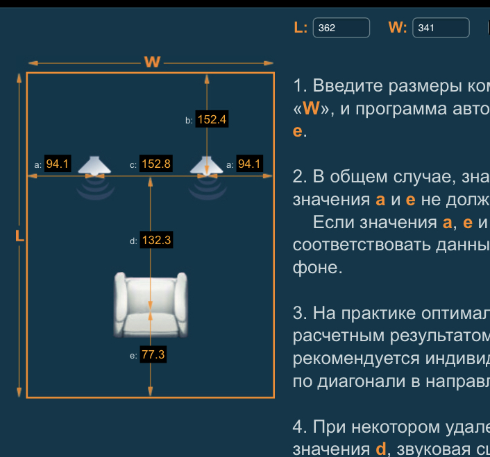 Расстановка акустики в комнате стерео