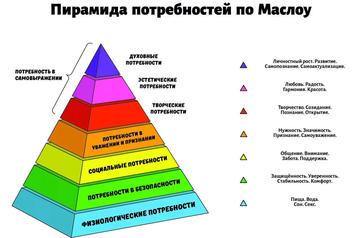 Про ЗОЖ 🧠 в общем и правильном питании 🥑 в частности - спокойный и не  токсичный столик - Оффтопик - DA Stereo