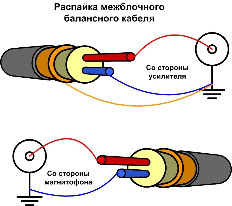 Схема пайки проводов