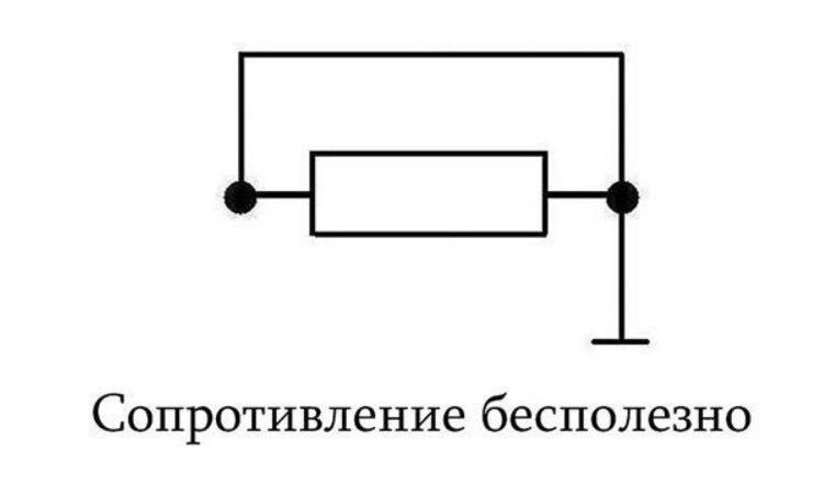 Сопротивление бесполезно картинка прикол