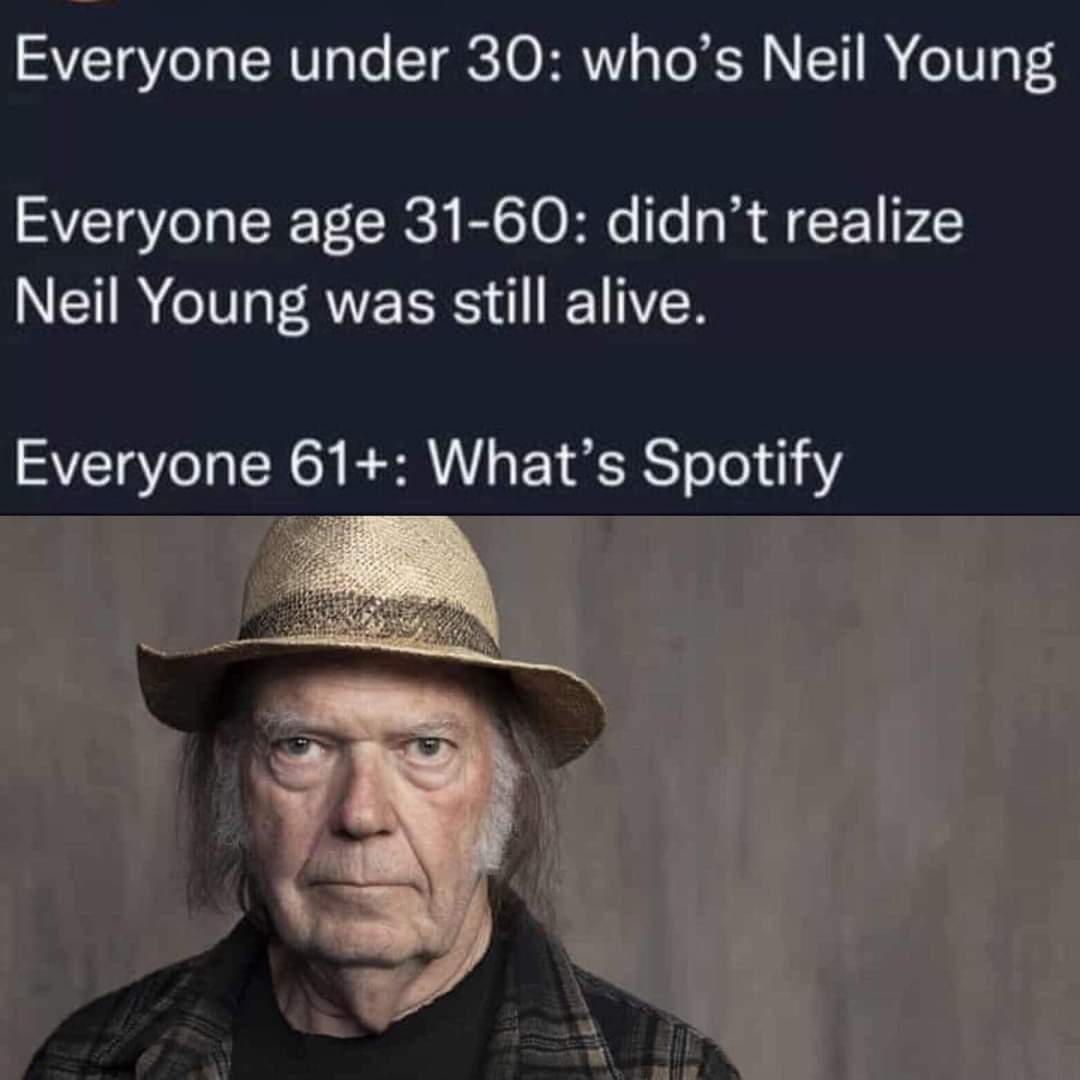 Everyone under the. This is Spotify meme.