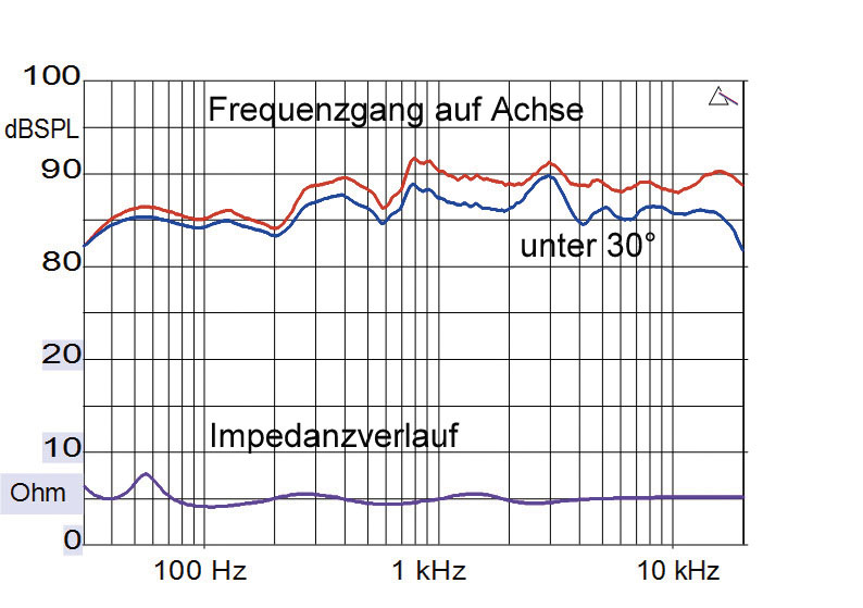000457-1