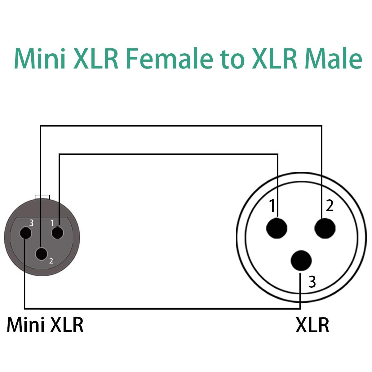 Распайка xlr мама