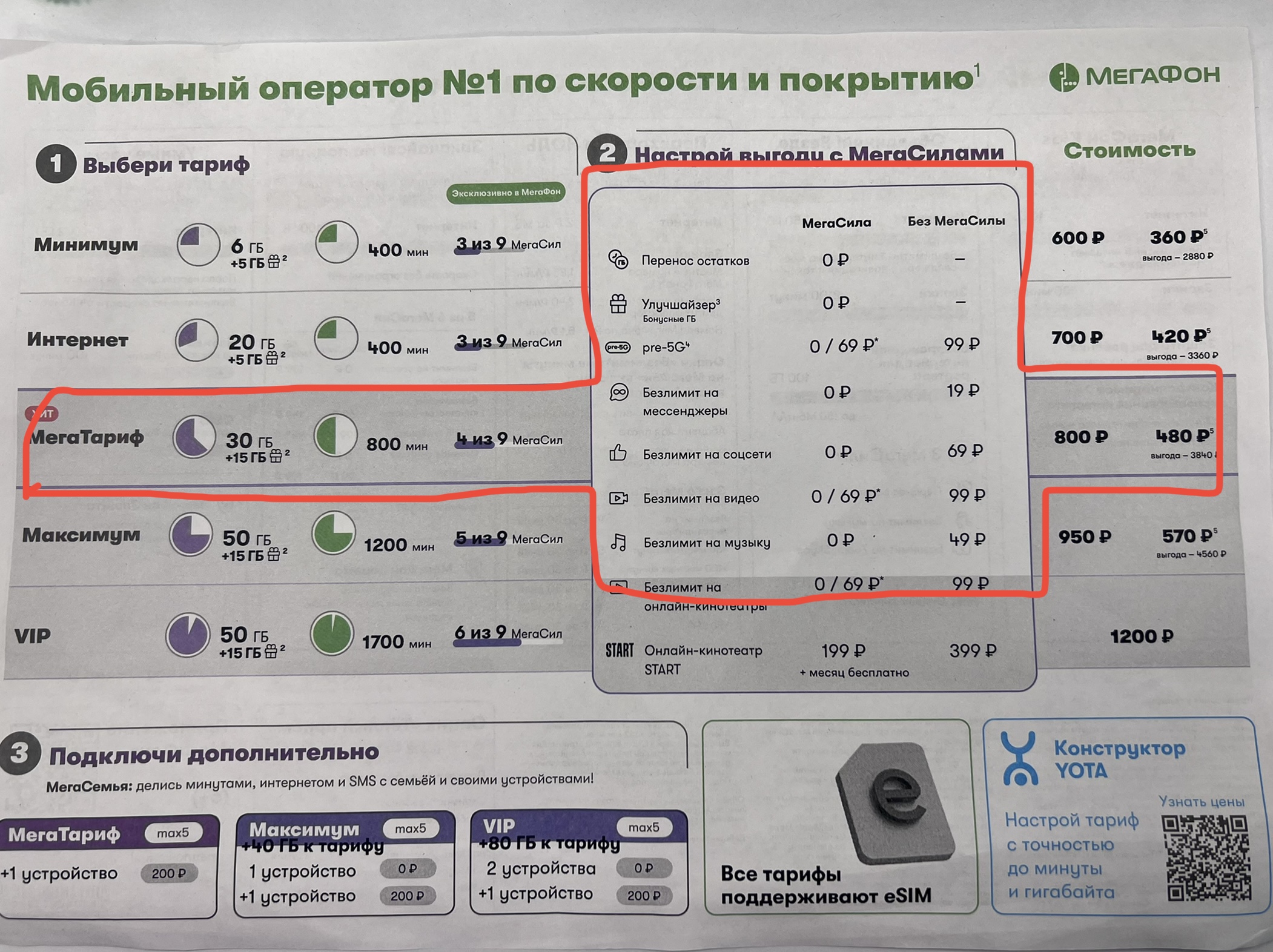 СНЯТО С ПРОДАЖИ] Новая Сим карта Мегафон с тарифом МегаТариф оформление на  ваш паспорт при вас в салоне Мегафон в Подольске оплаченная на год цена  подарок 1000 руб. - Прочее - DA Stereo